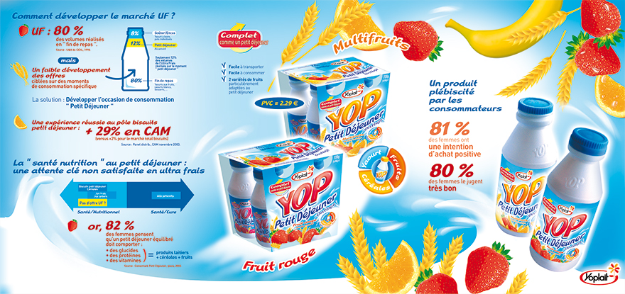 yoplait_1